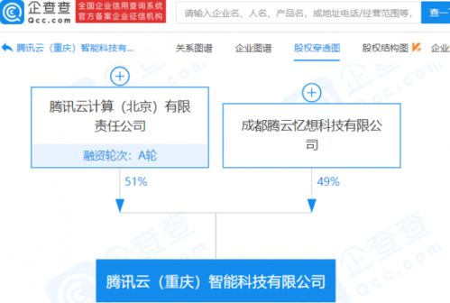 騰訊云重慶新公司成立，深化云計算與軟件服務全國布局